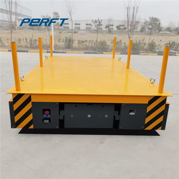 <h3>China Coil Transfer Car Manufacturers, Suppliers, Factory </h3>
